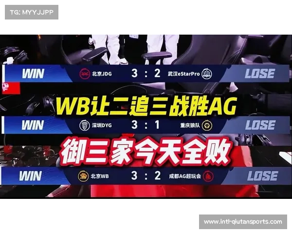 WB让一追三战术执行能力，展现冠军战队稳定性